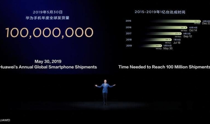 بـ100 مليون هاتف.. هواوي تحقق إنجازا غير مسبوق في 2019
