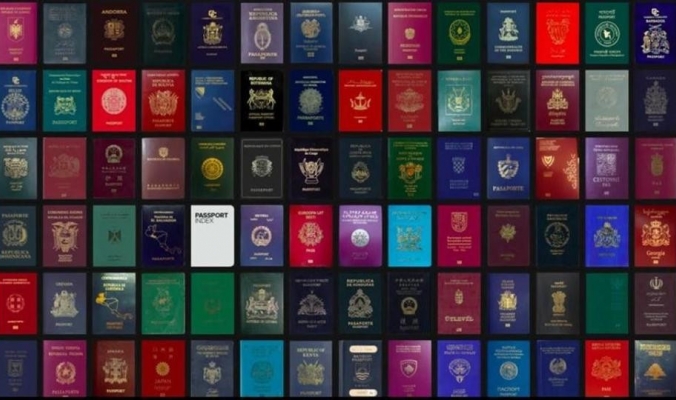 هذه قائمة الدول التي يمكنّك جواز سفرك من دخولها دون تأشيرة