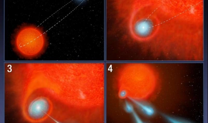 تلسكوب هابل يلتقط « قذائف ملتهبة » عملاقة يقذفها نجم
